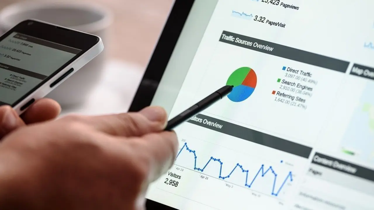Posicionamiento web