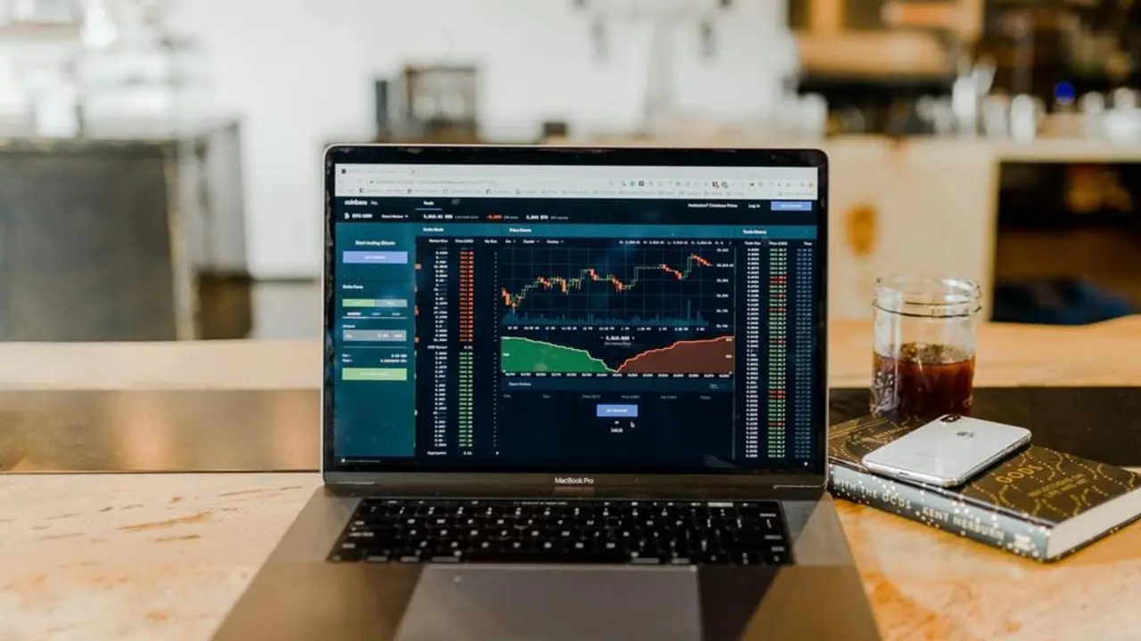  Trading 