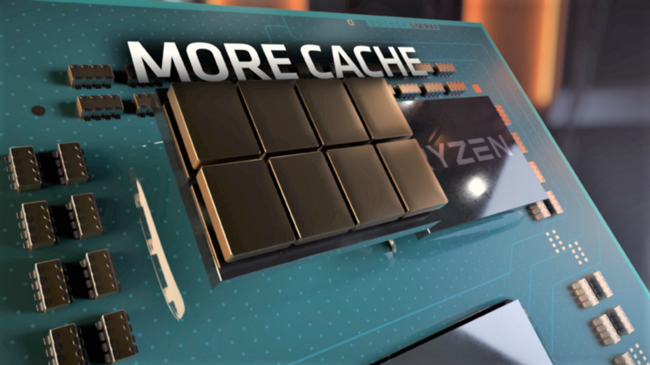 El nuevo algoritmo de minería criptográfica de Raptoreum convierte los procesadores AMD Ryzen con cachés L3 masivos en máquinas que generan dinero