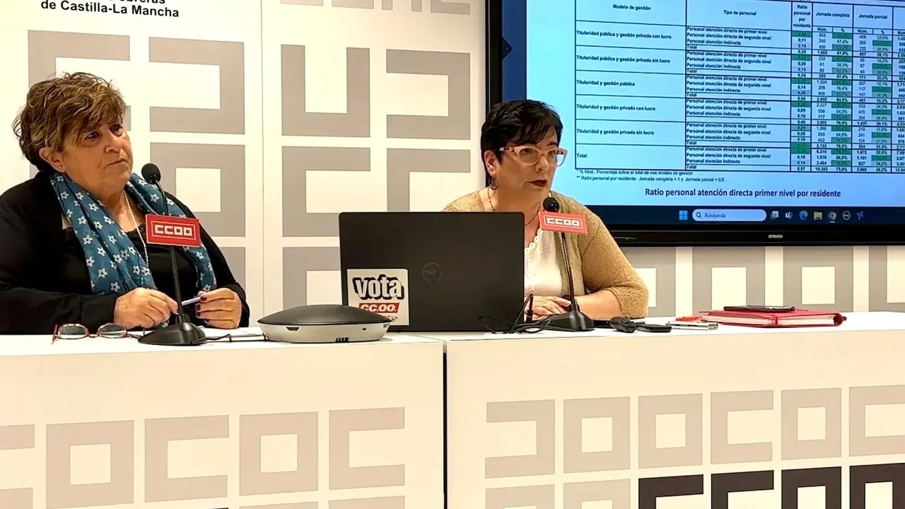 Las dirigentes de CCOO Toñi Márquez y Chelo Cuadra durante la rueda de prensa que han ofrecido en la sede del sindicato en Toledo