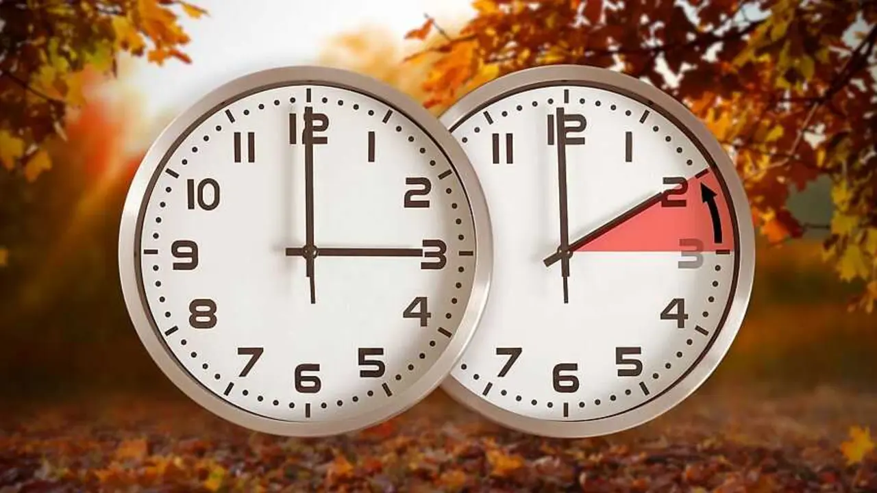 El horario de invierno comienza en la madrugada de este sábado al domingo: a las 3.00 serán las 2.00
